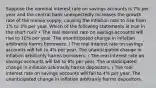 Suppose the nominal interest rate on savings accounts is 7% per year and the central bank unexpectedly increases the growth rate of the money supply, causing the inflation rate to rise from 1% to 3% per year. Which of the following statements is true in the short run? • The real interest rate on savings accounts will rise to 10% per year. The unanticipated change in inflation arbitrarily harms borrowers. / The real interest rate on savings accounts will fall to 4% per year. The unanticipated change in inflation arbitrarily harms borrowers. / The real interest rate on savings accounts will fall to 6% per year. The unanticipated change in inflation arbitrarily harms depositors. / The real interest rate on savings accounts will fall to 4% per year. The unanticipated change in inflation arbitrarily harms depositors.