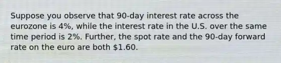 Suppose you observe that 90-day interest rate across the eurozone is 4%, while the interest rate in the U.S. over the same time period is 2%. Further, the spot rate and the 90-day forward rate on the euro are both 1.60.