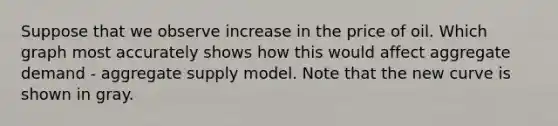 Suppose that we observe increase in the price of oil. Which graph most accurately shows how this would affect aggregate demand - aggregate supply model. Note that the new curve is shown in gray.
