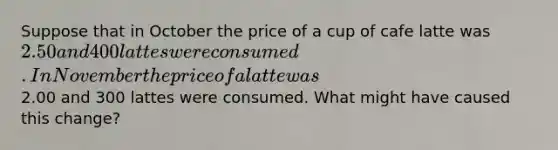 Suppose that in October the price of a cup of cafe latte was 2.50 and 400 lattes were consumed. In November the price of a latte was2.00 and 300 lattes were consumed. What might have caused this change?