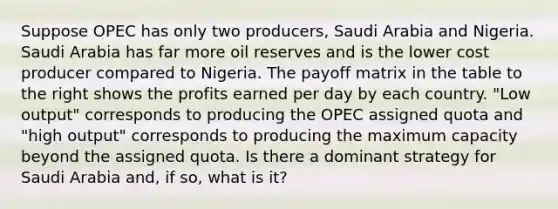 Suppose OPEC has only two​ producers, Saudi Arabia and Nigeria. Saudi Arabia has far more oil reserves and is the lower cost producer compared to Nigeria. The payoff matrix in the table to the right shows the profits earned per day by each country.​ "Low output" corresponds to producing the OPEC assigned quota and​ "high output" corresponds to producing the maximum capacity beyond the assigned quota. Is there a dominant strategy for Saudi Arabia​ and, if​ so, what is​ it?