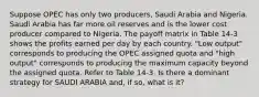 Suppose OPEC has only two producers, Saudi Arabia and Nigeria. Saudi Arabia has far more oil reserves and is the lower cost producer compared to Nigeria. The payoff matrix in Table 14-3 shows the profits earned per day by each country. "Low output" corresponds to producing the OPEC assigned quota and "high output" corresponds to producing the maximum capacity beyond the assigned quota. Refer to Table 14-3. Is there a dominant strategy for SAUDI ARABIA and, if so, what is it?