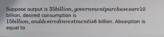 Suppose output is 35 billion, government purchases are10 billion, desired consumption is 15 billion, and desired investment is6 billion. Absorption is equal to