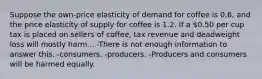 Suppose the own-price elasticity of demand for coffee is 0.6, and the price elasticity of supply for coffee is 1.2. If a 0.50 per cup tax is placed on sellers of coffee, tax revenue and deadweight loss will mostly harm... -There is not enough information to answer this. -consumers. -producers. -Producers and consumers will be harmed equally.