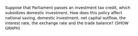 Suppose that Parliament passes an investment tax credit, which subsidizes domestic investment. How does this policy affect national saving, domestic investment, net capital outflow, the interest rate, the exchange rate and the trade balance? (SHOW GRAPH)