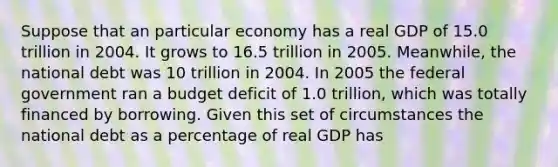 Suppose that an particular economy has a real GDP of 15.0 trillion in 2004. It grows to 16.5 trillion in 2005.​ Meanwhile, the <a href='https://www.questionai.com/knowledge/ky9EndFOOK-national-debt' class='anchor-knowledge'>national debt</a> was 10 trillion in 2004. In 2005 the federal government ran a <a href='https://www.questionai.com/knowledge/kHlHLhJysW-budget-deficit' class='anchor-knowledge'>budget deficit</a> of 1.0 trillion, which was totally financed by borrowing. Given this set of circumstances the national debt as a percentage of real GDP has