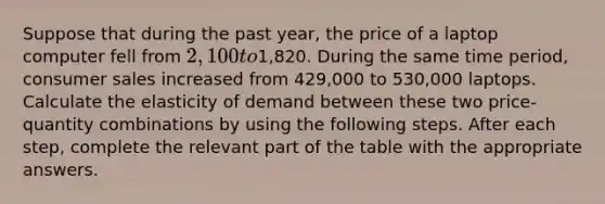 Suppose that during the past year, the price of a laptop computer fell from 2,100 to1,820. During the same time period, consumer sales increased from 429,000 to 530,000 laptops. Calculate the elasticity of demand between these two price-quantity combinations by using the following steps. After each step, complete the relevant part of the table with the appropriate answers.