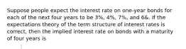 Suppose people expect the interest rate on​ one-year bonds for each of the next four years to be 3%, 4​%, 7%, and 6&. If the expectations theory of the term structure of interest rates is​ correct, then the implied interest rate on bonds with a maturity of four years is