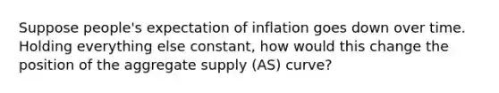 Suppose people's expectation of inflation goes down over time. Holding everything else constant, how would this change the position of the aggregate supply (AS) curve?