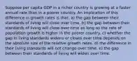 Suppose per capita GDP in a richer country is growing at a faster annual rate than in a poorer country. An implication of this difference in growth rates is that: a) the gap between their standards of living will close over time. b) the gap between their standards of living will close over time as long as the rate of population growth is higher in the poorer country. c) whether the gap in living standards widens or closes over time depends on the absolute size of the relative growth rates. d) the difference in their living standards will not change over time. e) the gap between their standards of living will widen over time.