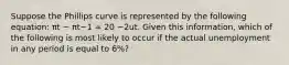 Suppose the Phillips curve is represented by the following​ equation: πt − πt−1 = 20 −2ut. Given this​ information, which of the following is most likely to occur if the actual unemployment in any period is equal to​ 6%?