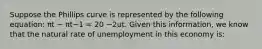 Suppose the Phillips curve is represented by the following​ equation: πt − πt−1 = 20 −2ut. Given this​ information, we know that the natural rate of unemployment in this economy​ is: