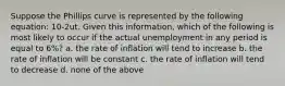 Suppose the Phillips curve is represented by the following equation: 10-2ut. Given this information, which of the following is most likely to occur if the actual unemployment in any period is equal to 6%? a. the rate of inflation will tend to increase b. the rate of inflation will be constant c. the rate of inflation will tend to decrease d. none of the above