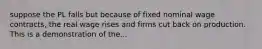 suppose the PL falls but because of fixed nominal wage contracts, the real wage rises and firms cut back on production. This is a demonstration of the...