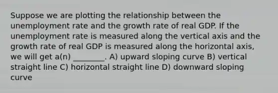 Suppose we are plotting the relationship between the unemployment rate and the growth rate of real GDP. If the unemployment rate is measured along the vertical axis and the growth rate of real GDP is measured along the horizontal axis, we will get a(n) ________. A) upward sloping curve B) vertical straight line C) horizontal straight line D) downward sloping curve