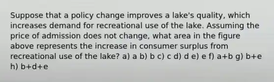 Suppose that a policy change improves a lake's quality, which increases demand for recreational use of the lake. Assuming the price of admission does not change, what area in the figure above represents the increase in consumer surplus from recreational use of the lake? a) a b) b c) c d) d e) e f) a+b g) b+e h) b+d+e