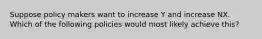 Suppose policy makers want to increase Y and increase NX. Which of the following policies would most likely achieve this?