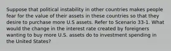 Suppose that political instability in other countries makes people fear for the value of their assets in these countries so that they desire to purchase more U.S assets. Refer to Scenario 33-1. What would the change in the interest rate created by foreigners wanting to buy more U.S. assets do to investment spending in the United States?