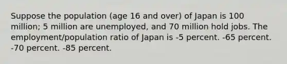 Suppose the population (age 16 and over) of Japan is 100 million; 5 million are unemployed, and 70 million hold jobs. The employment/population ratio of Japan is -5 percent. -65 percent. -70 percent. -85 percent.