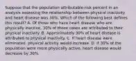 Suppose that the population attributable-risk percent in an analysis assessing the relationship between physical inactivity and heart disease was 30%. Which of the following best defines this result? A. Of those who have heart disease who are physically inactive, 30% of those cases are attributed to their physical inactivity. B. Approximately 30% of heart disease is attributed to physical inactivity. C. If heart disease were eliminated, physical activity would increase. D. If 30% of the population were more physically active, heart disease would decrease by 30%.