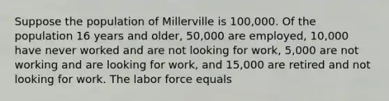 Suppose the population of Millerville is 100,000. Of the population 16 years and older, 50,000 are employed, 10,000 have never worked and are not looking for work, 5,000 are not working and are looking for work, and 15,000 are retired and not looking for work. The labor force equals