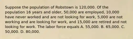 Suppose the population of Robstown is 120,000. Of the population 16 years and older, 50,000 are employed, 10,000 have never worked and are not looking for work, 5,000 are not working and are looking for work, and 15,000 are retired and not looking for work. The labor force equals A. 55,000. B. 65,000. C. 50,000. D. 80,000.