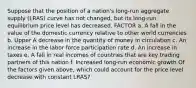 Suppose that the position of a​ nation's long-run aggregate supply​ (LRAS) curve has not​ changed, but its​ long-run equilibrium price level has decreased. FACTOR a. A fall in the value of the domestic currency relative to other world currencies b. Upper A decrease in the quantity of money in circulation c. An increase in the labor force participation rate d. An increase in taxes e. A fall in real incomes of countries that are key trading partners of this nation f. Increased​ long-run economic growth Of the factors given​ above, which could account for the price level decrease with constant​ LRAS?