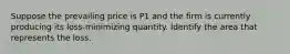 Suppose the prevailing price is P1 and the firm is currently producing its loss-minimizing quantity. Identify the area that represents the loss.