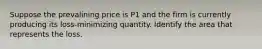 Suppose the prevalining price is P1 and the firm is currently producing its loss-minimizing quantity. Identify the area that represents the loss.