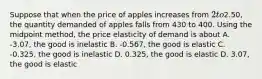 Suppose that when the price of apples increases from 2 to2.50, the quantity demanded of apples falls from 430 to 400. Using the midpoint method, the price elasticity of demand is about A. -3.07, the good is inelastic B. -0.567, the good is elastic C. -0.325, the good is inelastic D. 0.325, the good is elastic D. 3.07, the good is elastic