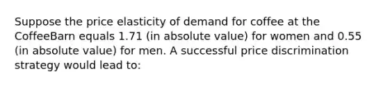 Suppose the price elasticity of demand for coffee at the CoffeeBarn equals 1.71 (in <a href='https://www.questionai.com/knowledge/kbbTh4ZPeb-absolute-value' class='anchor-knowledge'>absolute value</a>) for women and 0.55 (in absolute value) for men. A successful price discrimination strategy would lead to: