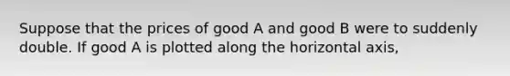 Suppose that the prices of good A and good B were to suddenly double. If good A is plotted along the horizontal axis,