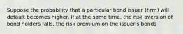 Suppose the probability that a particular bond issuer​ (firm) will default becomes higher. If at the same​ time, the risk aversion of bond holders falls​, the risk premium on the​ issuer's bonds