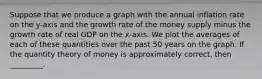 Suppose that we produce a graph with the annual inflation rate on the y-axis and the growth rate of the money supply minus the growth rate of real GDP on the x-axis. We plot the averages of each of these quantities over the past 50 years on the graph. If the quantity theory of money is approximately correct, then _________.