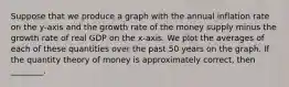 Suppose that we produce a graph with the annual inflation rate on the ​y-axis and the growth rate of the money supply minus the growth rate of real GDP on the ​x-axis. We plot the averages of each of these quantities over the past 50 years on the graph. If the quantity theory of money is approximately​ correct, then​ ________.