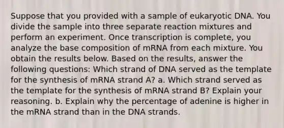 Suppose that you provided with a sample of eukaryotic DNA. You divide the sample into three separate reaction mixtures and perform an experiment. Once transcription is complete, you analyze the base composition of mRNA from each mixture. You obtain the results below. Based on the results, answer the following questions: Which strand of DNA served as the template for the synthesis of mRNA strand A? a. Which strand served as the template for the synthesis of mRNA strand B? Explain your reasoning. b. Explain why the percentage of adenine is higher in the mRNA strand than in the DNA strands.