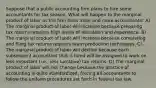 Suppose that a public accounting firm plans to hire some accountants for tax season. What will happen to the marginal product of labor as the firm hires more and more accountants? A) The marginal product of labor will increase because preparing tax returns requires high levels of education and experience. B) The marginal product of labor will increase because completing and filing tax returns requires team production techniques. C) The marginal product of labor will decline because each subsequent accountant that is hired will be assigned to work on less important (i.e., less lucrative) tax returns. D) The marginal product of labor will not change because the practice of accounting is quite standardized, forcing all accountants to follow the uniform procedures set forth in federal tax law.