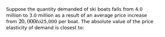 Suppose the quantity demanded of ski boats falls from 4.0 million to 3.0 million as a result of an average price increase from 20,000 to25,000 per boat. The absolute value of the price elasticity of demand is closest to: