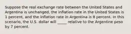 Suppose the real exchange rate between the United States and Argentina is unchanged, the inflation rate in the United States is 1 percent, and the inflation rate in Argentina is 8 percent. In this scenario, the U.S. dollar will _____ relative to the Argentine peso by 7 percent.