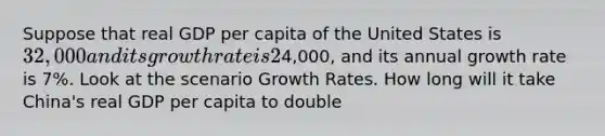 Suppose that real GDP per capita of the United States is 32,000 and its growth rate is 2% per year. Real GDP per capita of China is4,000, and its annual growth rate is 7%. Look at the scenario Growth Rates. How long will it take China's real GDP per capita to double