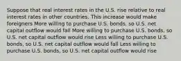 Suppose that real interest rates in the U.S. rise relative to real interest rates in other countries. This increase would make foreigners More willing to purchase U.S. bonds, so U.S. net capital outflow would fall More willing to purchase U.S. bonds, so U.S. net capital outflow would rise Less willing to purchase U.S. bonds, so U.S. net capital outflow would fall Less willing to purchase U.S. bonds, so U.S. net capital outflow would rise