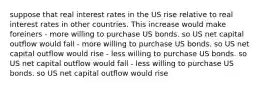 suppose that real interest rates in the US rise relative to real interest rates in other countries. This increase would make foreiners - more willing to purchase US bonds. so US net capital outflow would fall - more willing to purchase US bonds. so US net capital outflow would rise - less willing to purchase US bonds. so US net capital outflow would fall - less willing to purchase US bonds. so US net capital outflow would rise