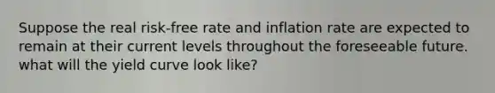 Suppose the real risk-free rate and inflation rate are expected to remain at their current levels throughout the foreseeable future. what will the yield curve look like?