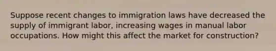 Suppose recent changes to immigration laws have decreased the supply of immigrant​ labor, increasing wages in manual labor occupations. How might this affect the market for​ construction?