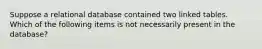 Suppose a relational database contained two linked tables. Which of the following items is not necessarily present in the database?