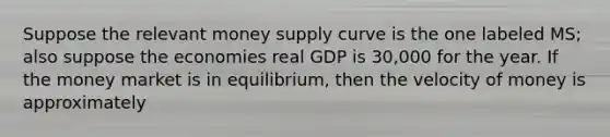 Suppose the relevant money supply curve is the one labeled MS; also suppose the economies real GDP is 30,000 for the year. If the money market is in equilibrium, then the velocity of money is approximately