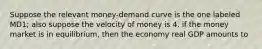 Suppose the relevant money-demand curve is the one labeled MD1; also suppose the velocity of money is 4. if the money market is in equilibrium, then the economy real GDP amounts to