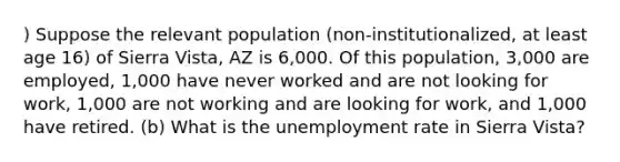 ) Suppose the relevant population (non-institutionalized, at least age 16) of Sierra Vista, AZ is 6,000. Of this population, 3,000 are employed, 1,000 have never worked and are not looking for work, 1,000 are not working and are looking for work, and 1,000 have retired. (b) What is the <a href='https://www.questionai.com/knowledge/kh7PJ5HsOk-unemployment-rate' class='anchor-knowledge'>unemployment rate</a> in Sierra Vista?