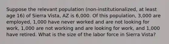 Suppose the relevant population (non-institutionalized, at least age 16) of Sierra Vista, AZ is 6,000. Of this population, 3,000 are employed, 1,000 have never worked and are not looking for work, 1,000 are not working and are looking for work, and 1,000 have retired. What is the size of the labor force in Sierra Vista?