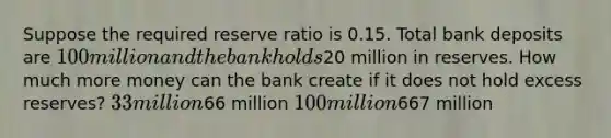 Suppose the required reserve ratio is 0.15. Total bank deposits are 100 million and the bank holds20 million in reserves. How much more money can the bank create if it does not hold excess reserves? 33 million66 million 100 million667 million